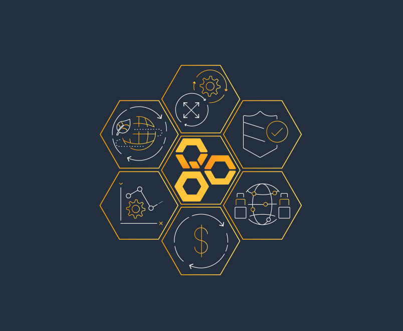 Well-Architected Review