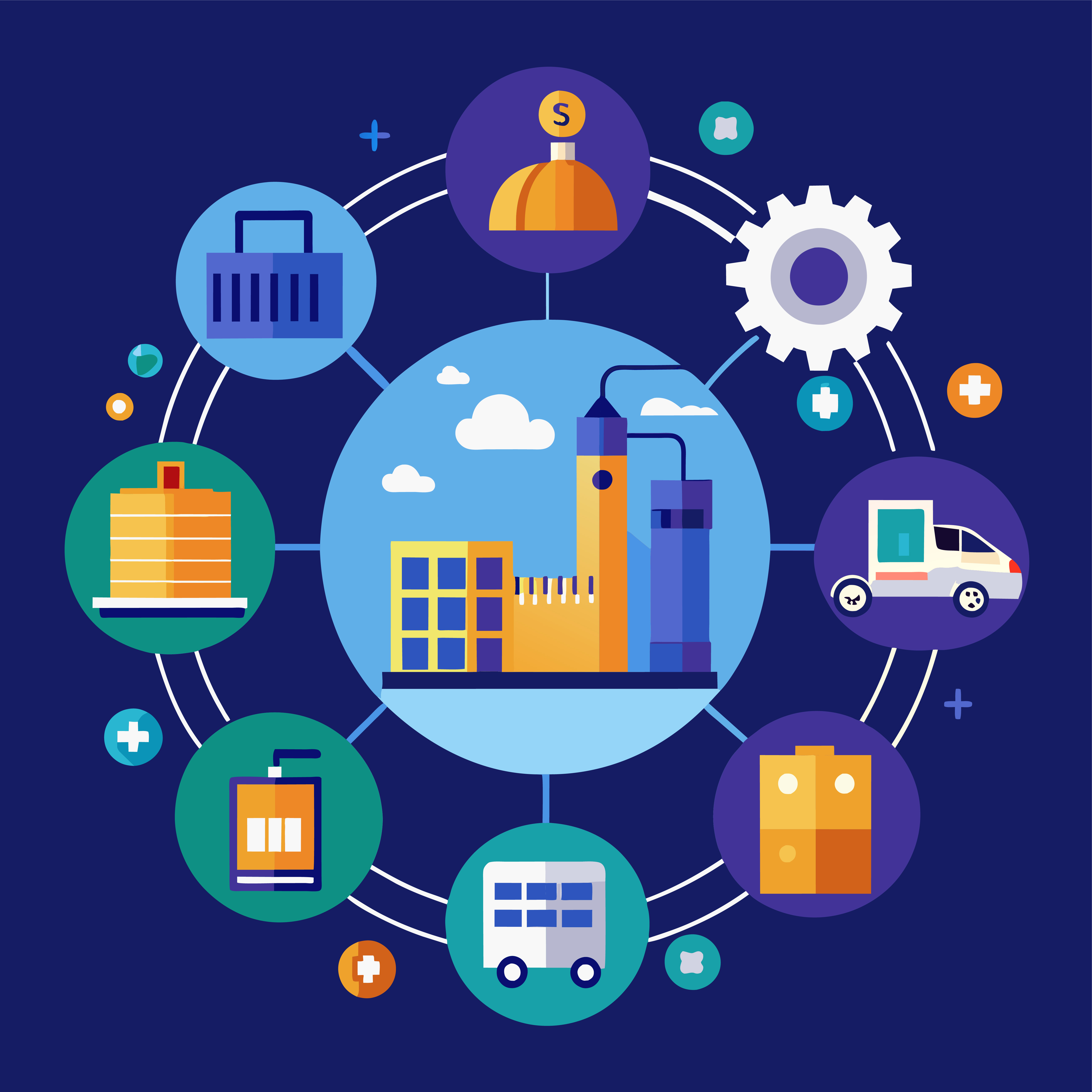 Industries preview image