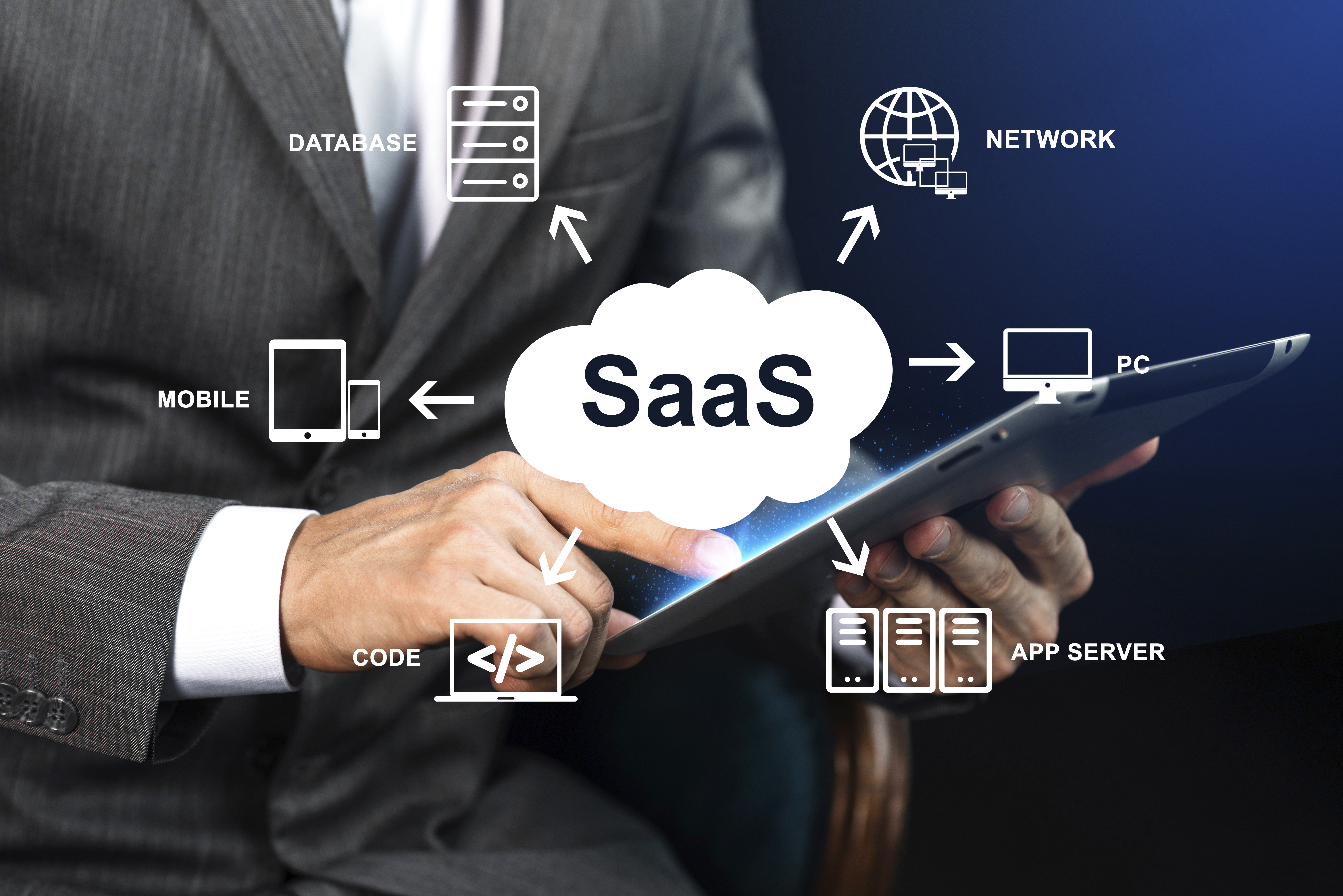 AWS Architecture Design